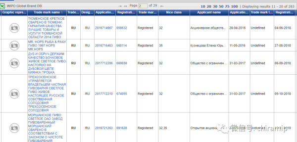 查商标的网站,各个国家商标信息查询网址
