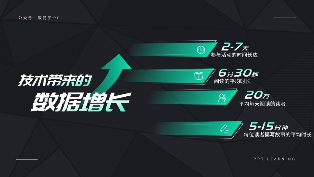 ppt对齐的正确方法和技巧,ppt快速对齐技巧大全