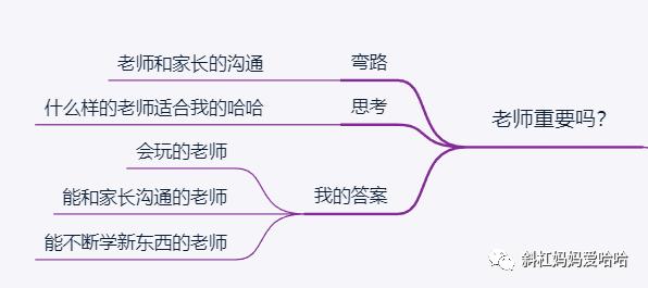 学琴的心路和历程,记录下我学琴的经历