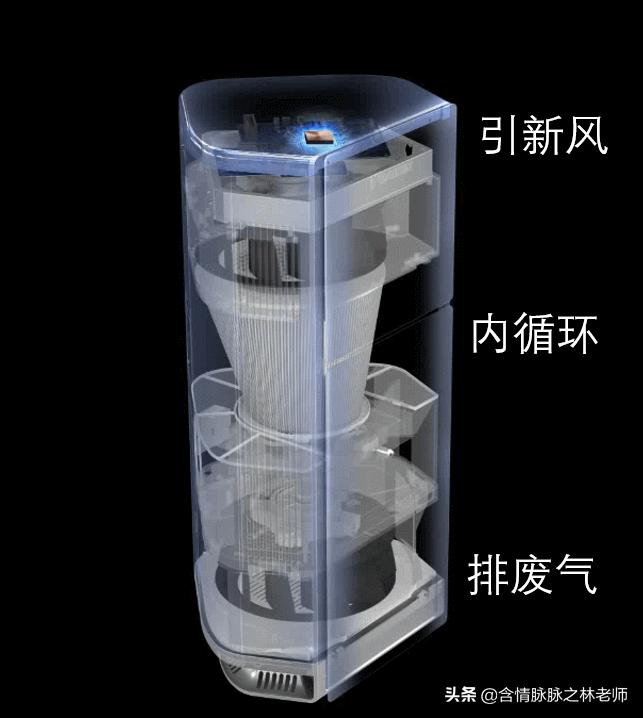 大金新风机远程,大金转角卫士安装