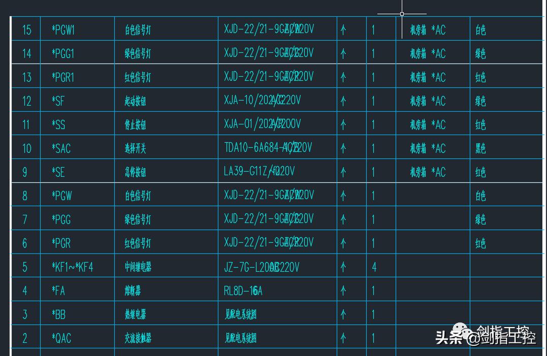 以后用EPLAN干活注意点，别感觉你好像多上进，别人多落后似的
