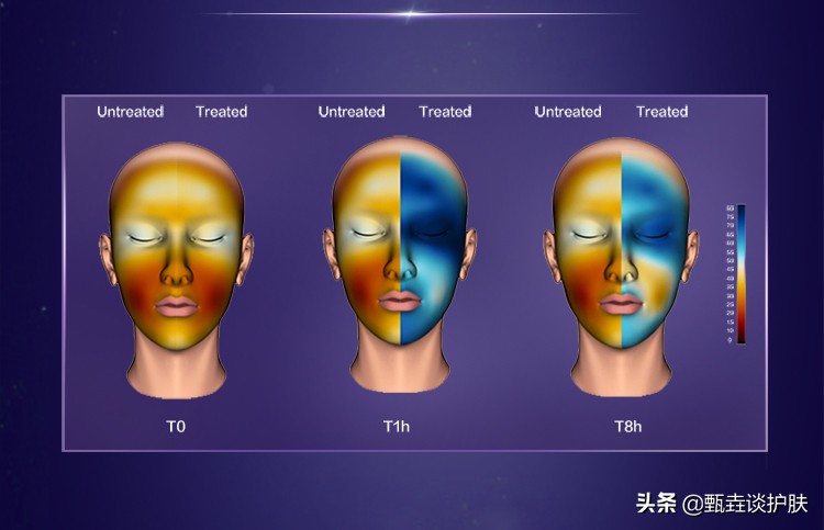 欧莱雅太空霜适合什么皮肤,欧莱雅太空霜和零点面霜
