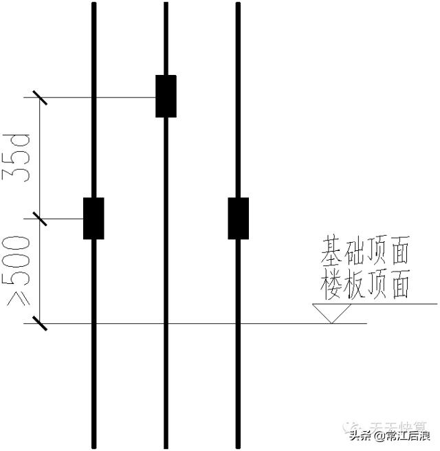 剪力墙平法施工图22页,剪力墙的六种方法