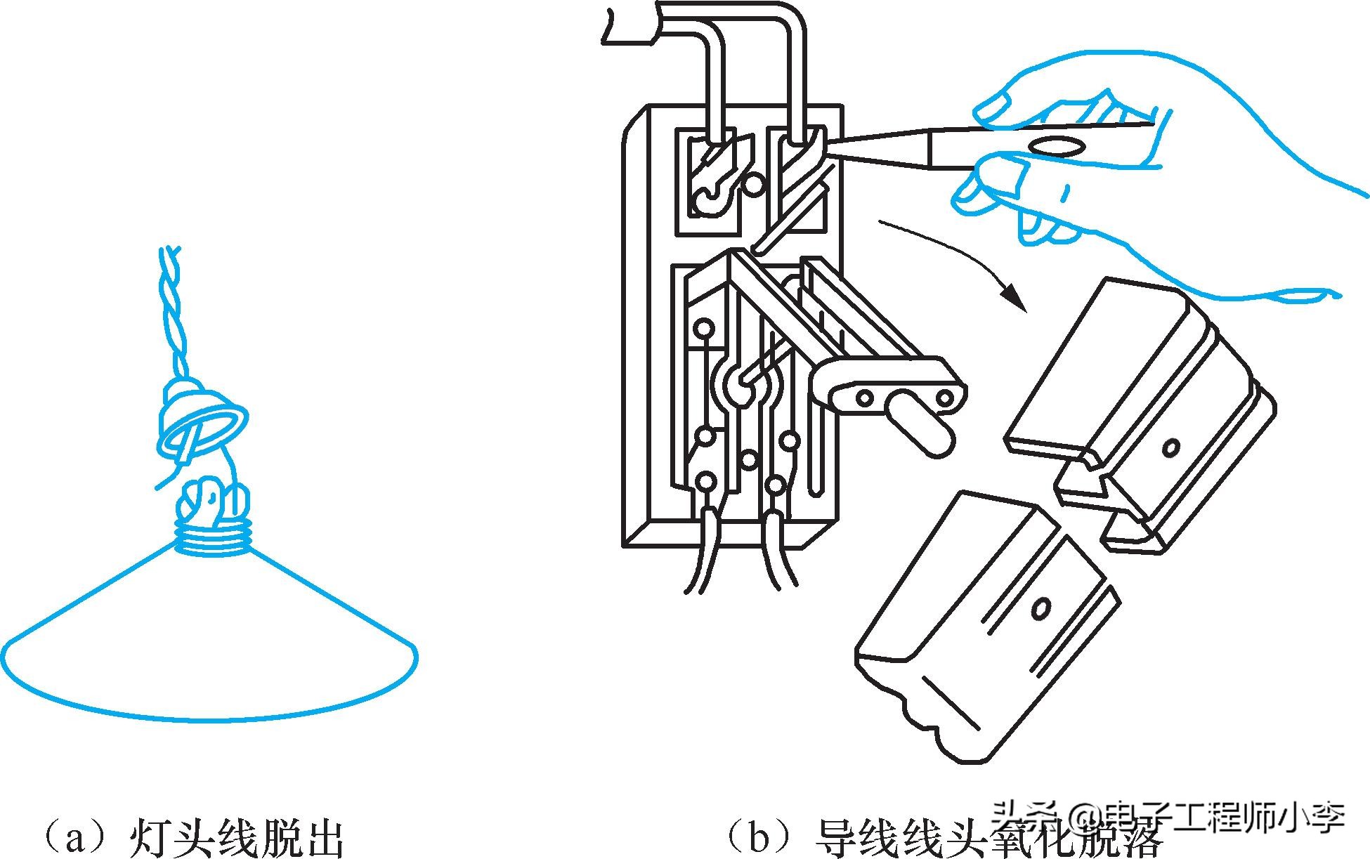 照明线路短路如何检测和解决,照明线路短路最快速排除方法