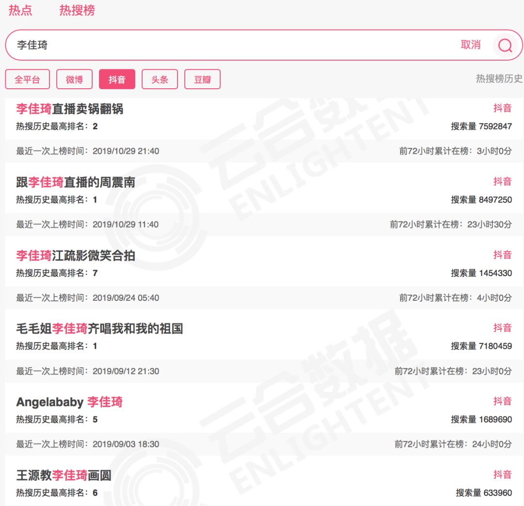 双11战报李佳琦,李佳琦vs薇娅双十一