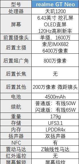 如何选购手机有哪些方面值得注意,刚用苹果手机需要注意什么