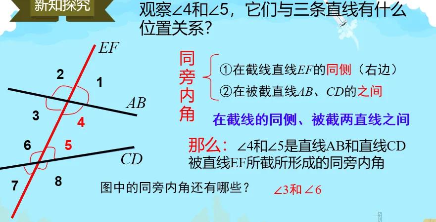 初中几何辅助线归纳,数学几何模型平行线