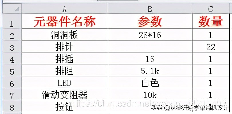 51单片机lcd1602显示中文怎么设置,51单片机1602液晶显示程序介绍