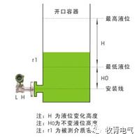 消防液位控制器报警了怎么处理,消防水池液位上限报警怎么调节