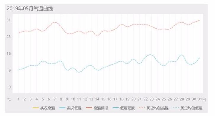 这是一份“大漠戈壁徒步指南——装备篇”，请您签收！