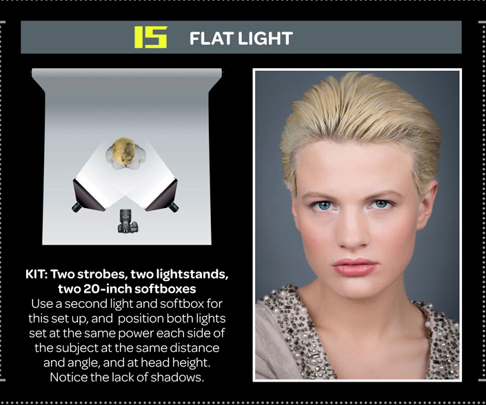 人像摄影棚拍用光技巧,棚拍人像四灯布光的方法