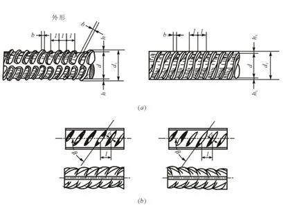 中翔钢的螺纹钢,中国钢厂螺纹钢最新信息