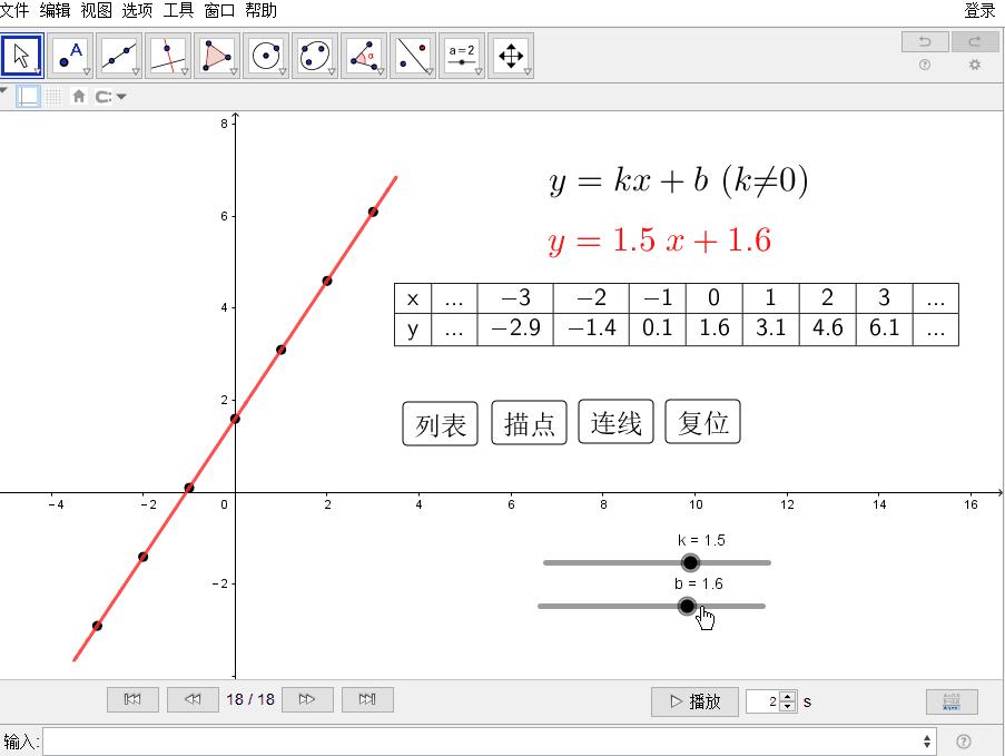 描点法画函数图像一般的步骤是,指数函数图像动画教程图片