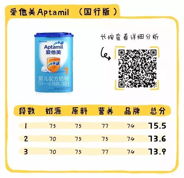 国行奶粉好还是海外版好,国行宝宝奶粉前十