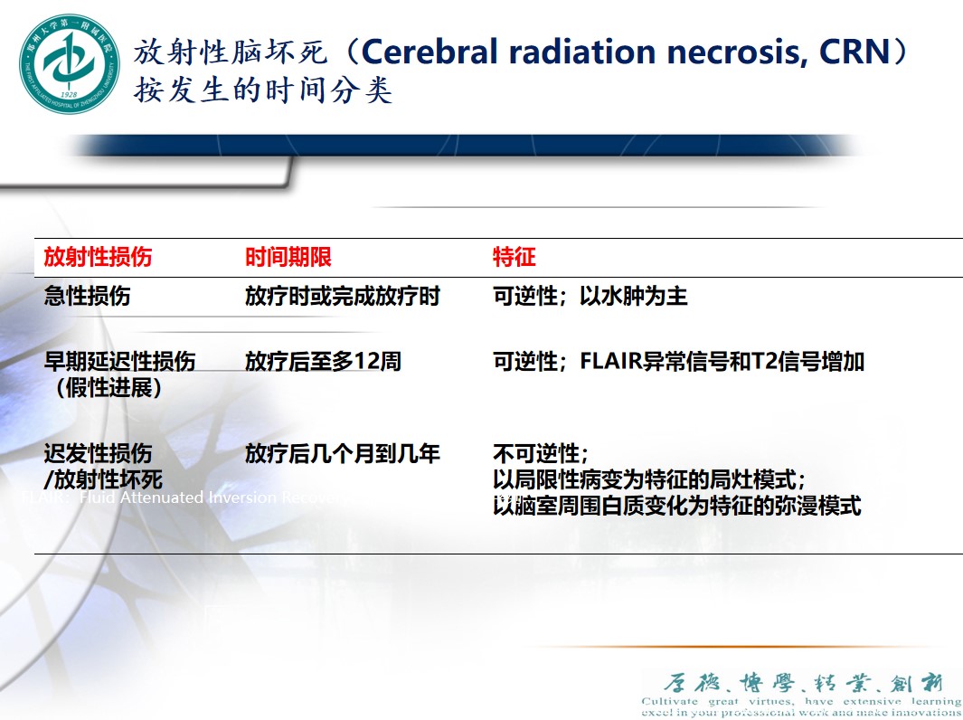 放射性脑坏死还能恢复正常吗,贝伐单抗治脑坏死