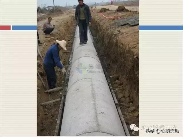 沟槽横列板支护施工流程,市政管道沟槽6大施工流程
