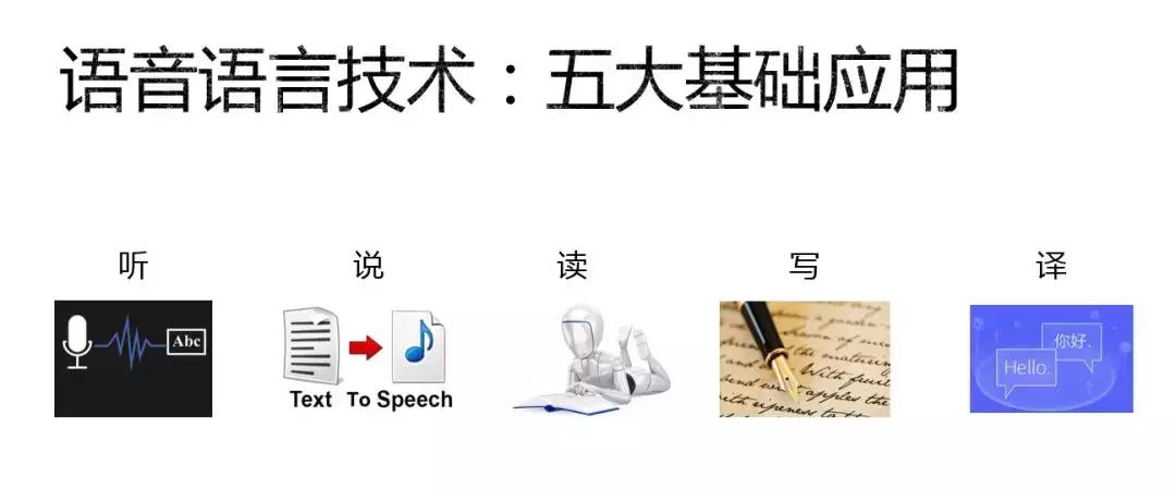 浜烘満瀵硅瘽绯荤粺瑙ｈ,涓囩墿鏈夌伒浜烘満瀵硅瘽瑙ｆ瀽