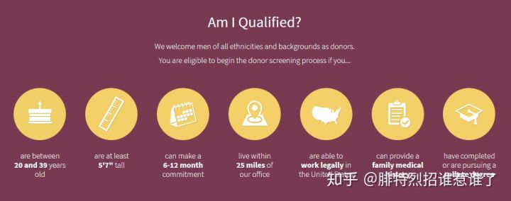 加州精子库真的吗,加州精子库是什么