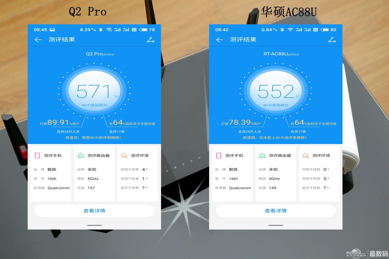 贵就一定好用？PK华硕AC88U华为子母路由Q2Pro完胜