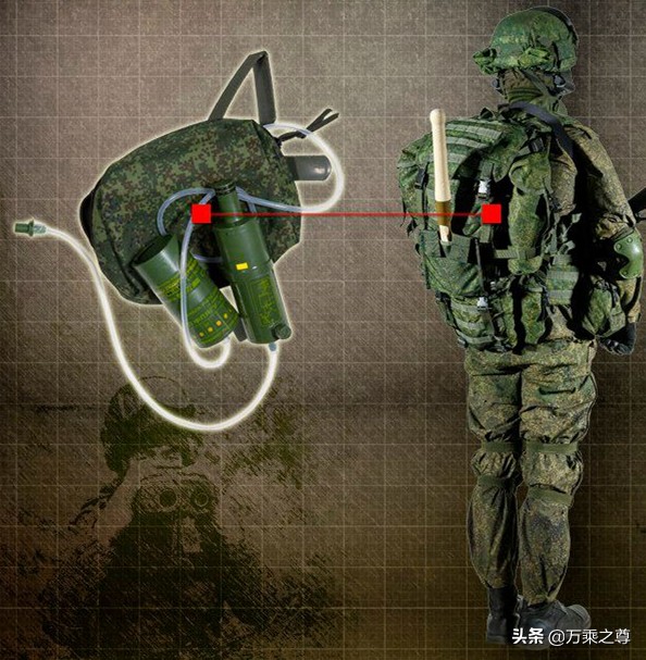 俄罗斯最新装甲兵装备,俄罗斯陆军主战装备大全