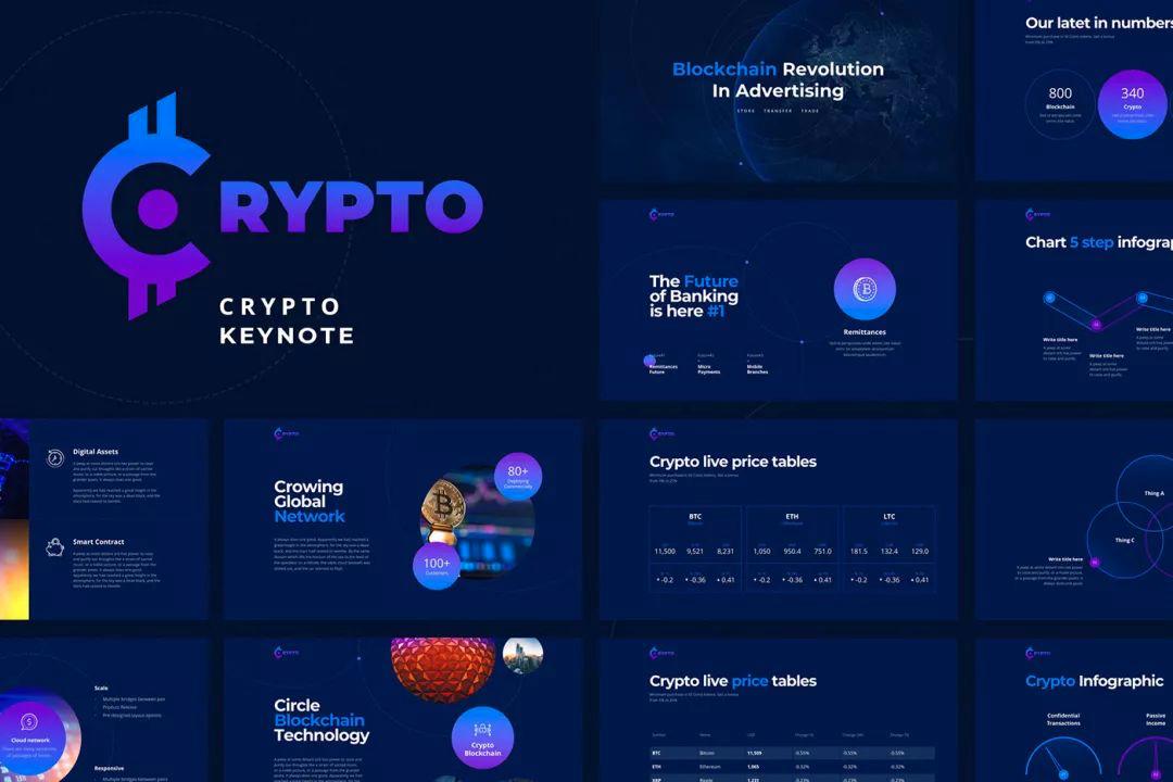 创业大赛ppt模板,奶茶店创业计划书ppt模板