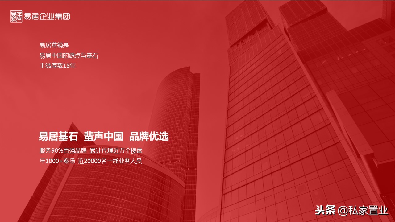 易居房地产是什么公司,易居为啥亏损14亿