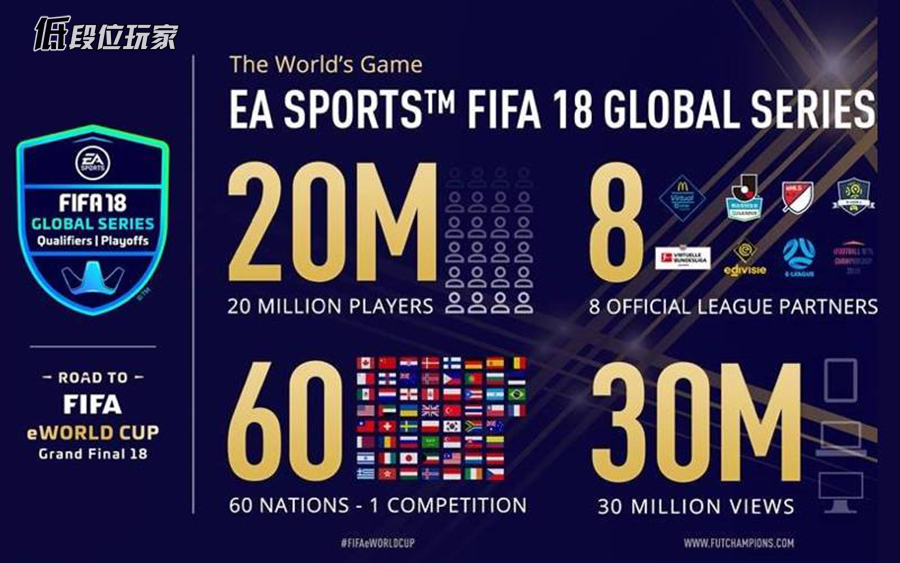 实况足球还是fifa足球世界好玩ps4,实况足球对比fifa