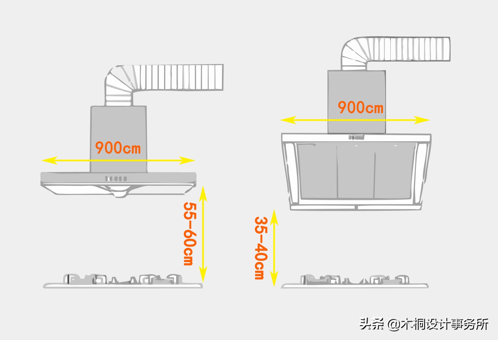 卫生间装修黄金标准尺寸,室内设计装修尺寸