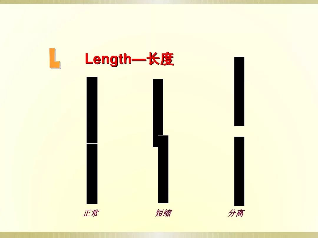 骨科x光片读片技巧,放射科骨科读片教程