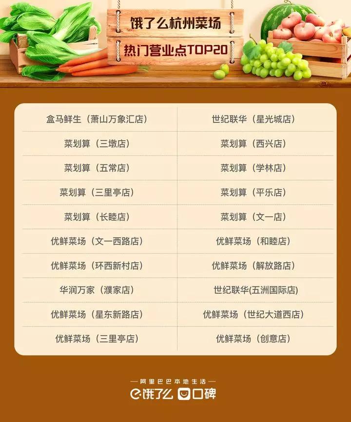 美团饿了么叮咚上海竞争,美团叮咚暂停服务