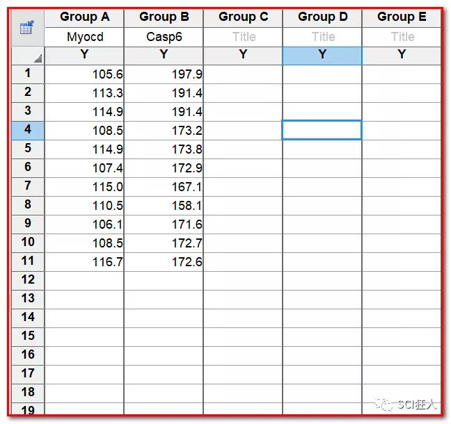 如何画出好看的表框,如何用excel画出箱线图