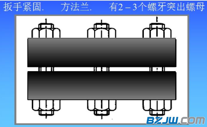 法兰出现偏口错口怎么紧固,法兰螺栓孔错了能补上重新打孔吗