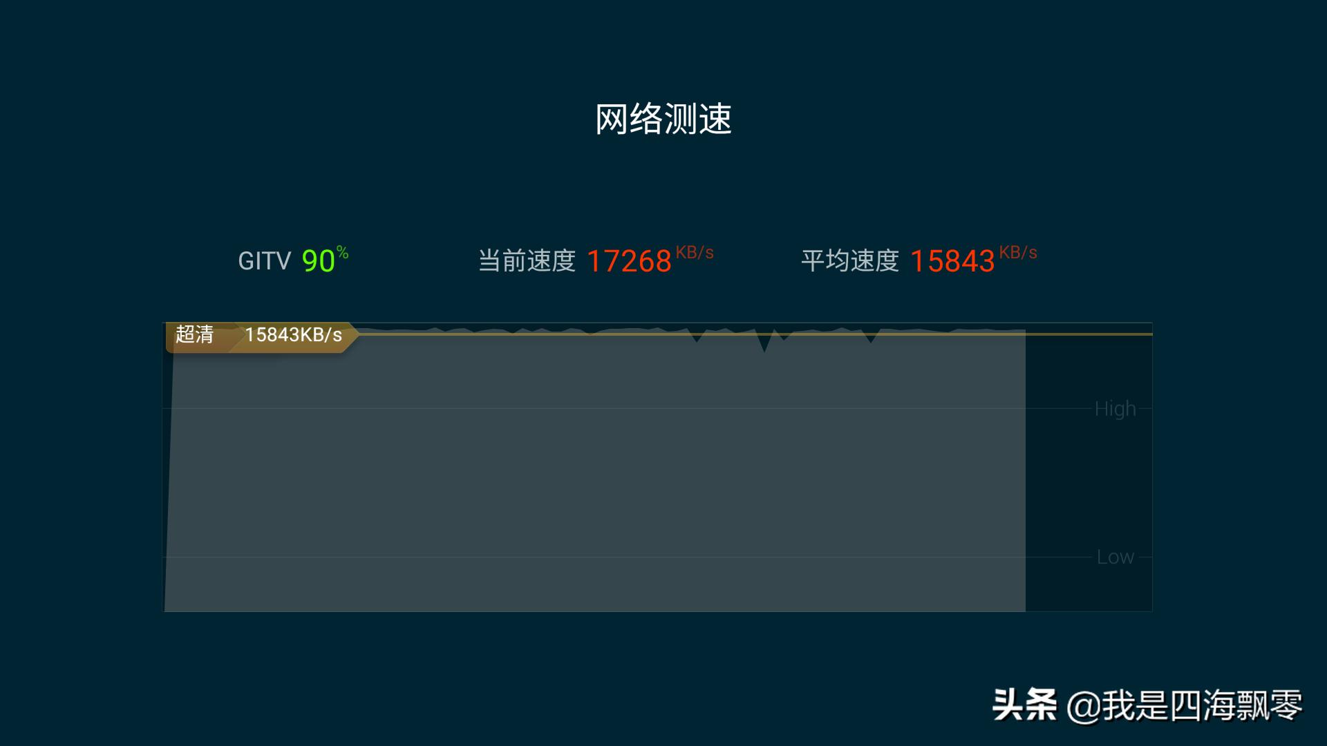小米电视盒子4s开箱体验,小米电视盒子4s评测