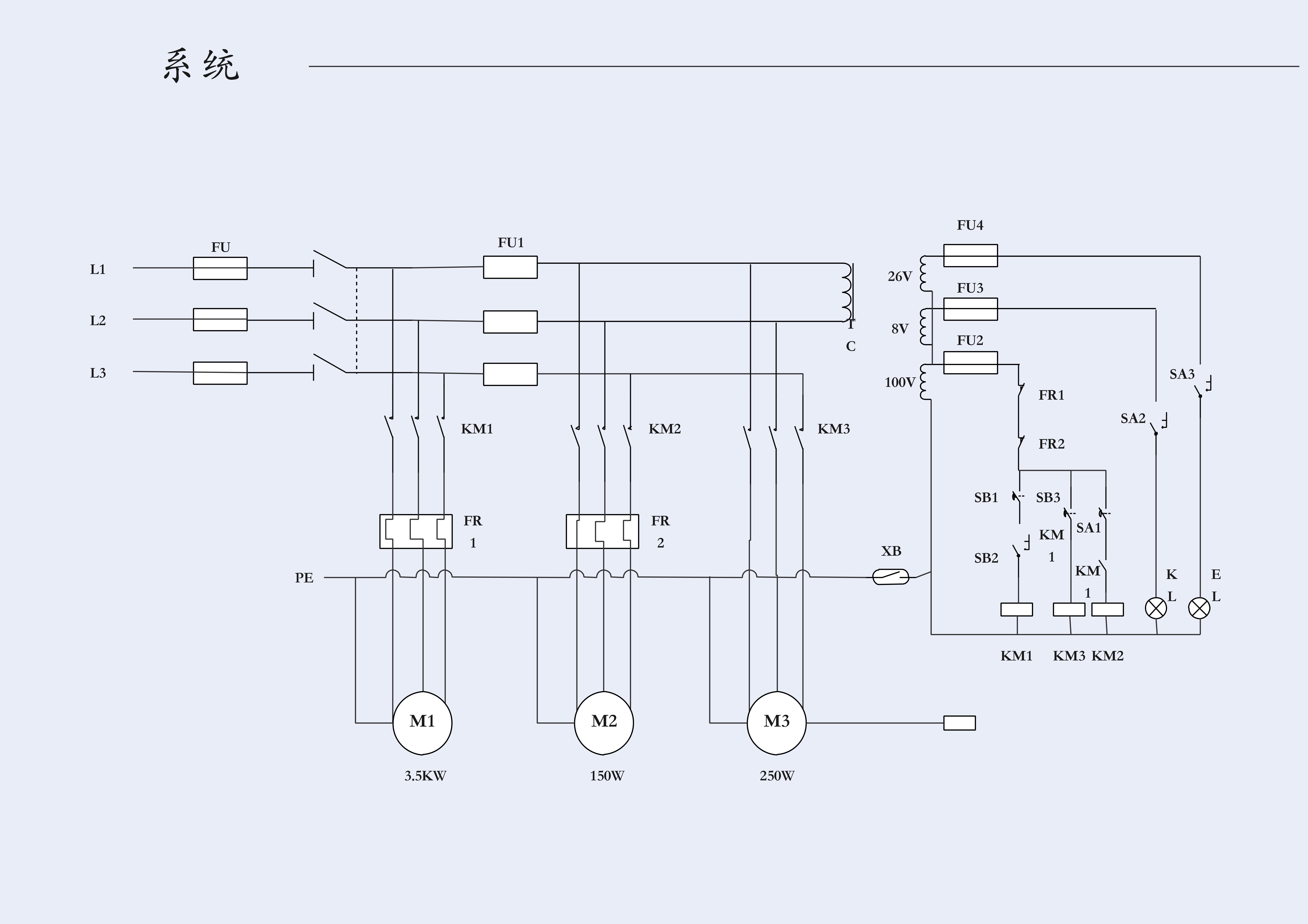 系统基本功能图用什么软件画好,系统画图软件教程