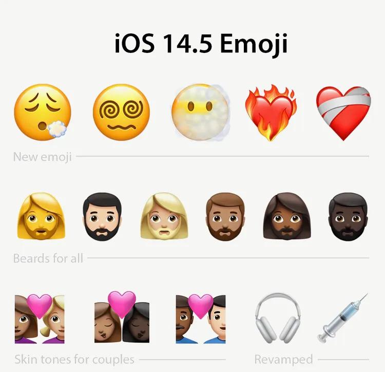 ios14.5正式版推送时间修复绿屏,ios14.2beta提示更新