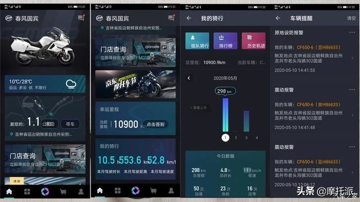 春风650tr-g试驾视频,春风650tr-g极速实测