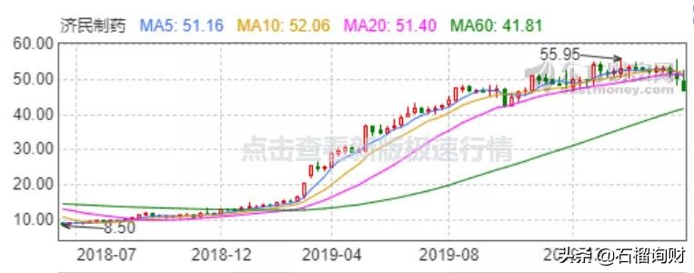 你的股票账户被主力监控了,股票账户被盗损失谁负责