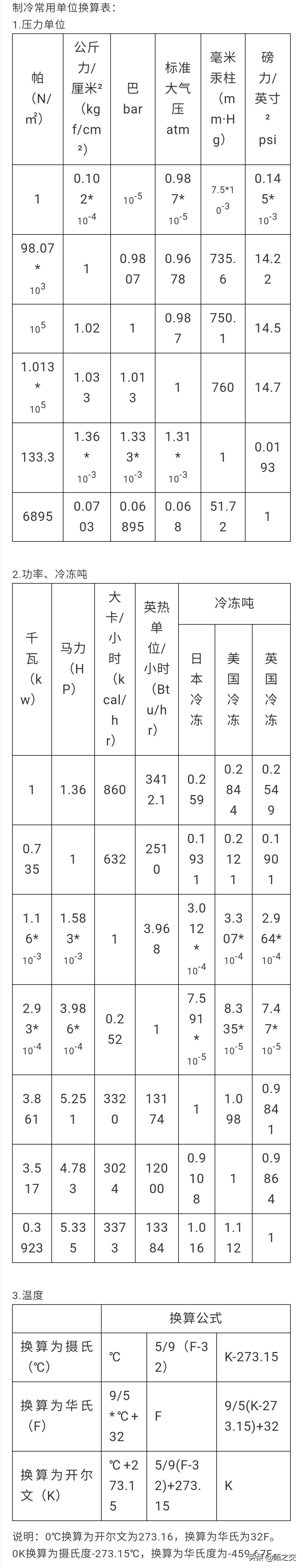 暖通风量换算冷量,常见单位的换算物理
