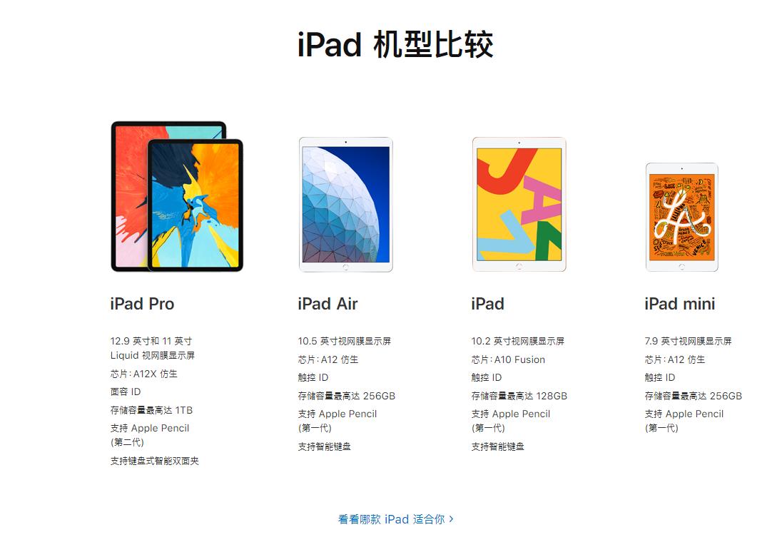 ipadminiipadair怎么选,ipadmini6和ipad2021选哪个