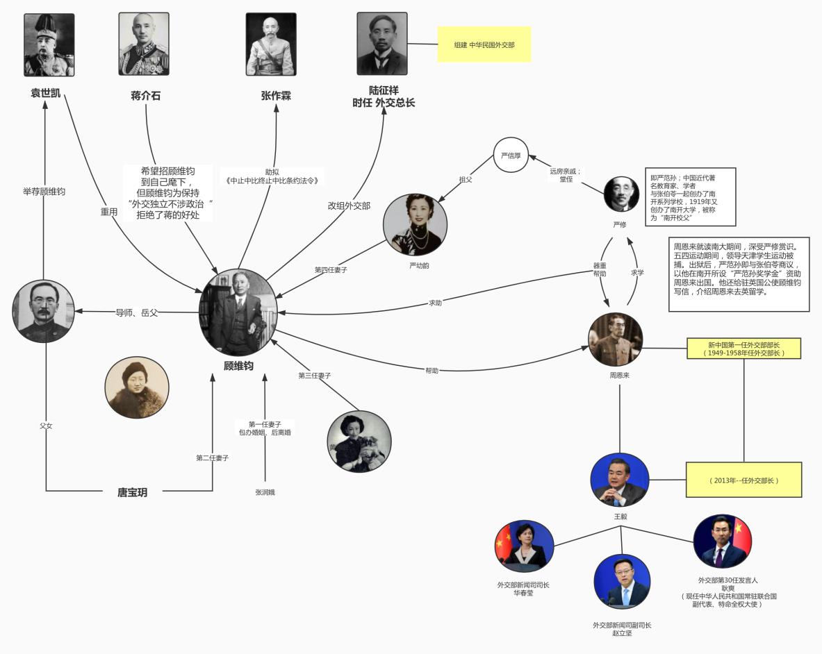 清华大学何以人才辈出?这位国学大师功不可没