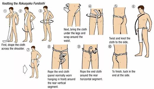 裤链的历史,裤带小故事