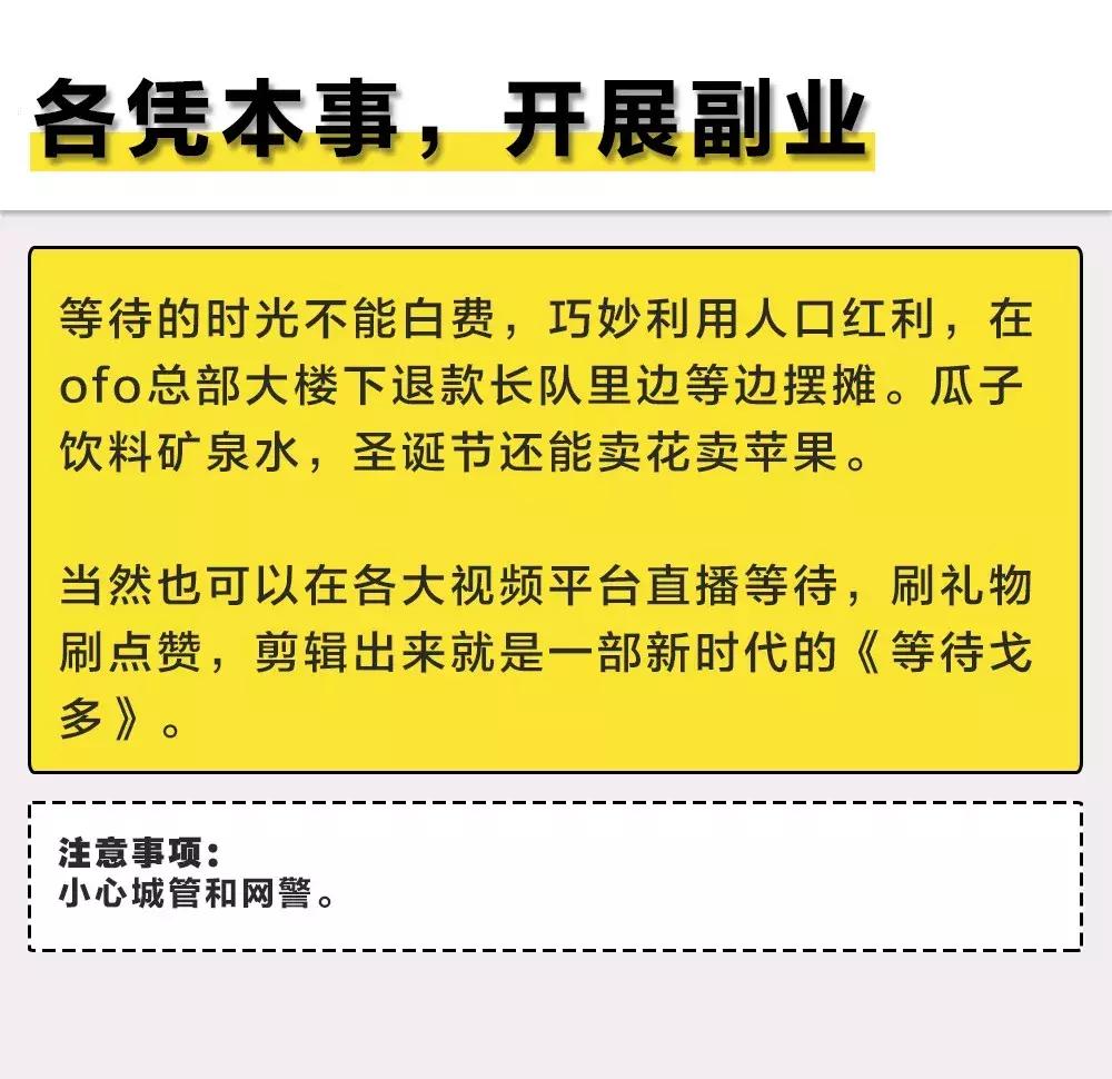 ofo快速退押金天天返现,ofo充值如何退款