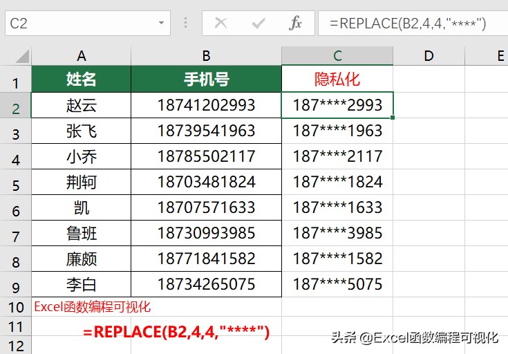 用函数隐藏手机号码中间四位视频,手机号隐藏中间四位怎么恢复正常