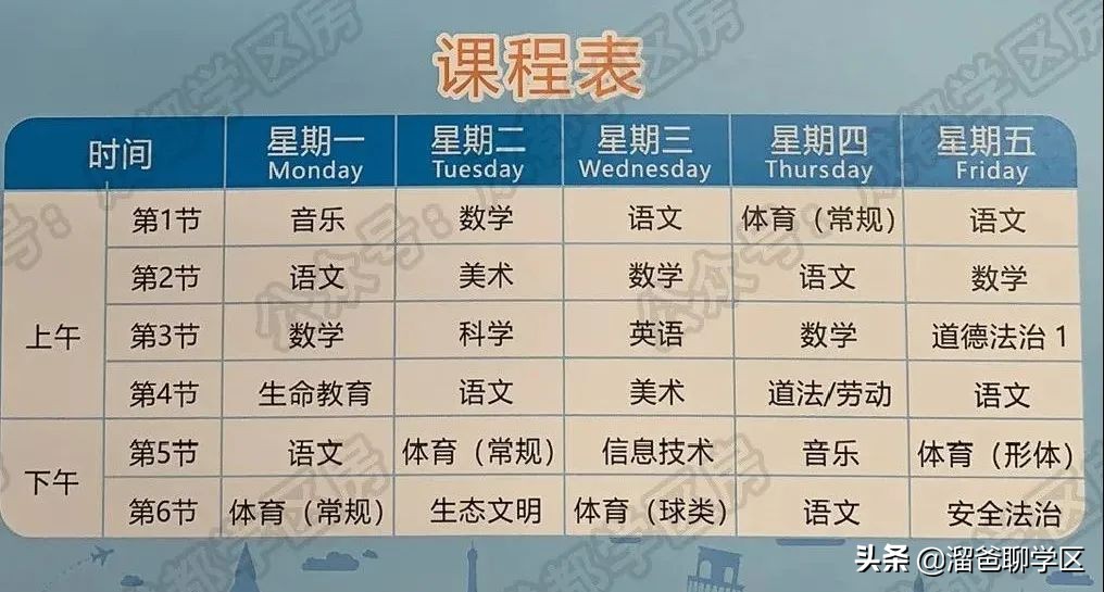 锦江四区小学推荐,锦江二片区四所小学排名