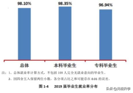 四川战斗机最多的学校,四川大学四川锦城学院