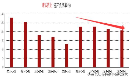 眼科赛道，又一匹黑马杀出