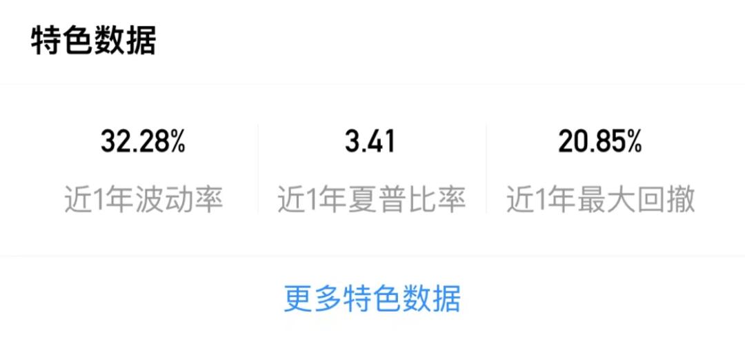 李游基金经理,创金合信基金李游
