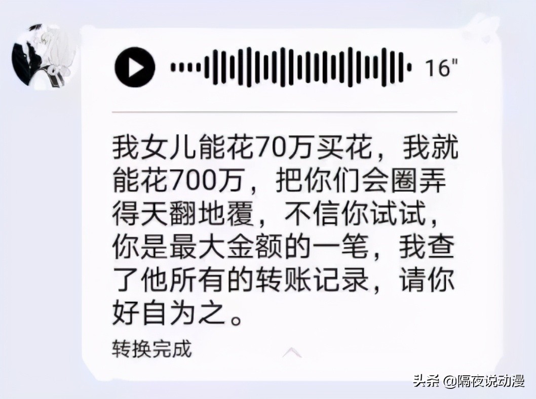 Lo圈、设圈、饭圈、娃圈!我在这里看到00后“摆脱韭菜”的另一面