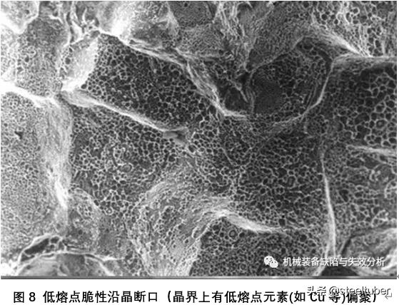 脆性断裂失效公式推导,冲击时韧性断口与脆性断口区别