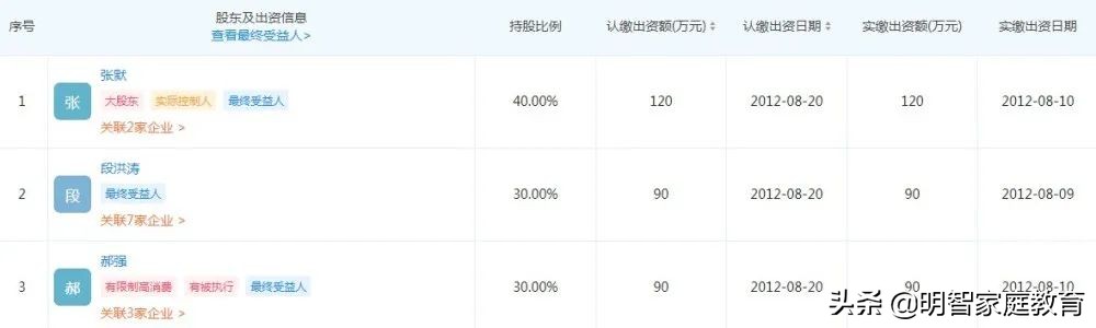 张默吸毒打人,张默吸毒张国立